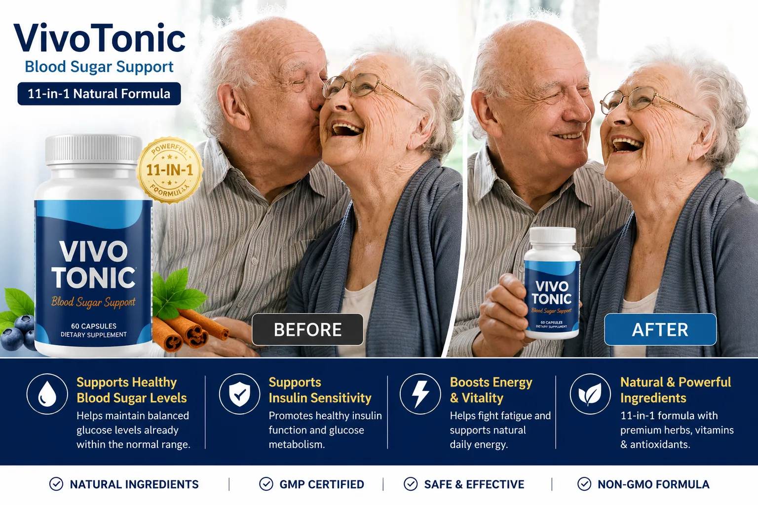 VivoTonic blood sugar support before and after chart